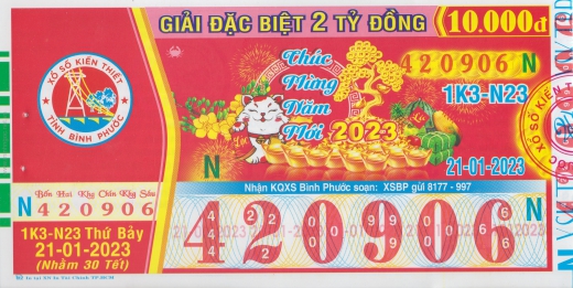 xổ số kiến thiết bình phước thứ bảy