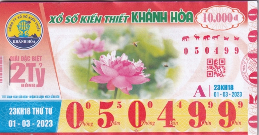 xo so khanh hoa thu 4 hang tuan