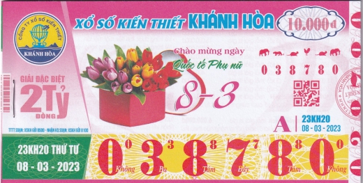 xổ số khánh hòa phú yên