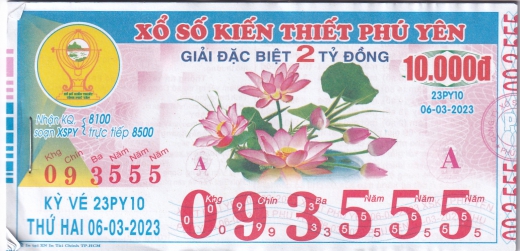 xổ số phú yên tuần qua