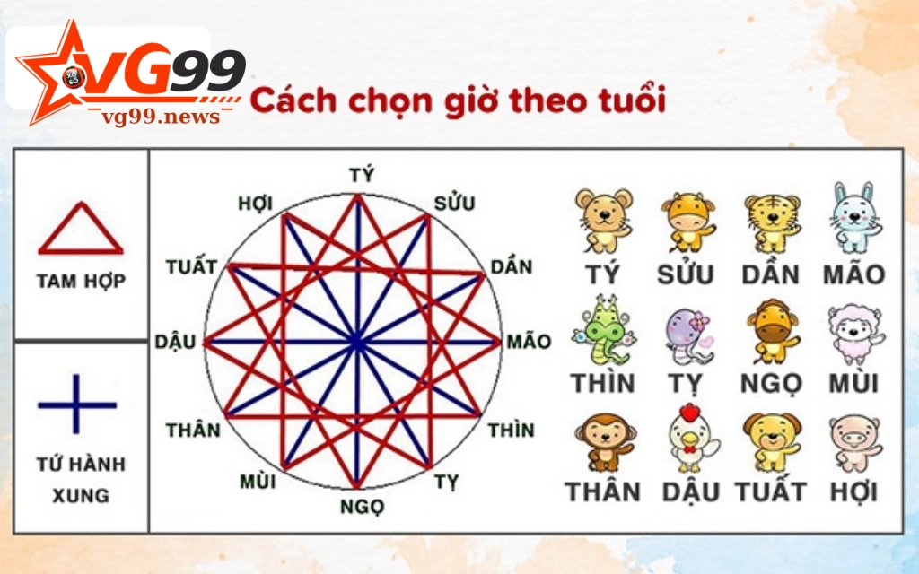 Cách chọn giờ cúng thôi nôi chuẩn nhất