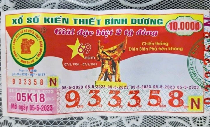 xo so binh duong xosopet