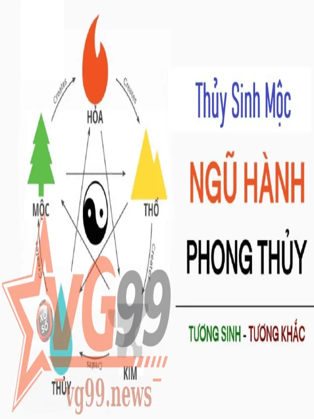 Ngũ hành tương sinh - Thủy sinh Mộc