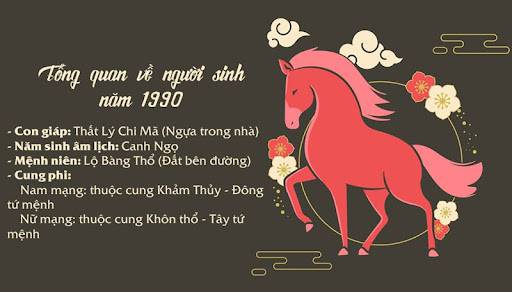 Những điểm cơ bản người sinh năm 1990